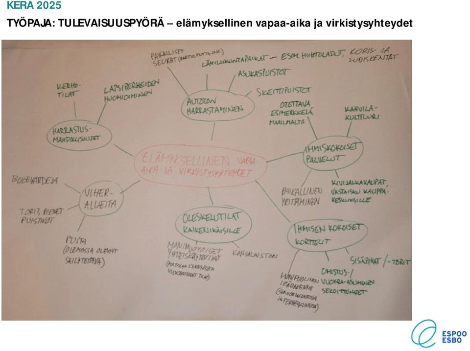 elämyksellinen