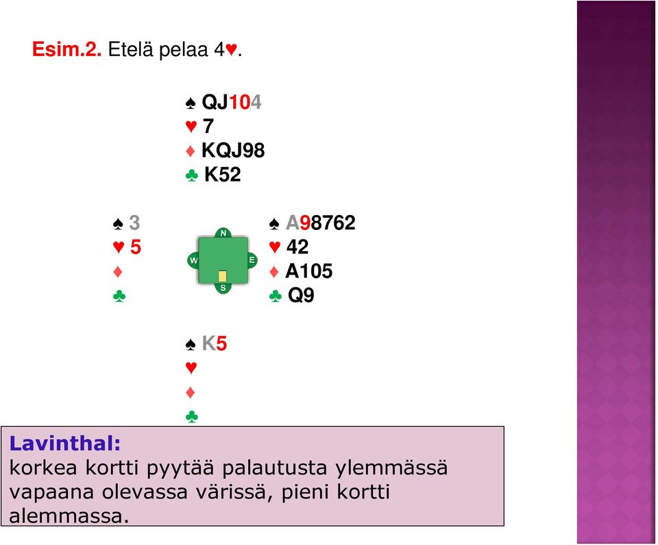 K5 Lavinthal: korkea kortti pyytää