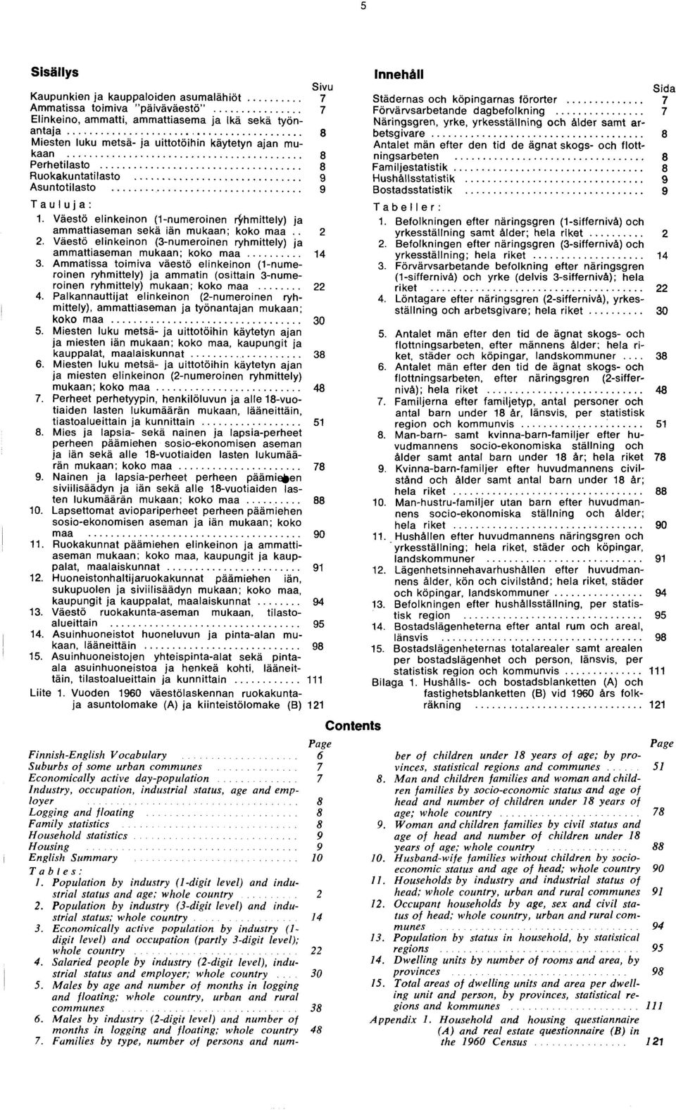 Väestö elinkeinon (-numeroinen ryhmittely) ja ammattiaseman sekä iän mukaan; koko maa... Väestö elinkeinon (-numeroinen ryhmittely) ja ammattiaseman mukaan; koko maa.