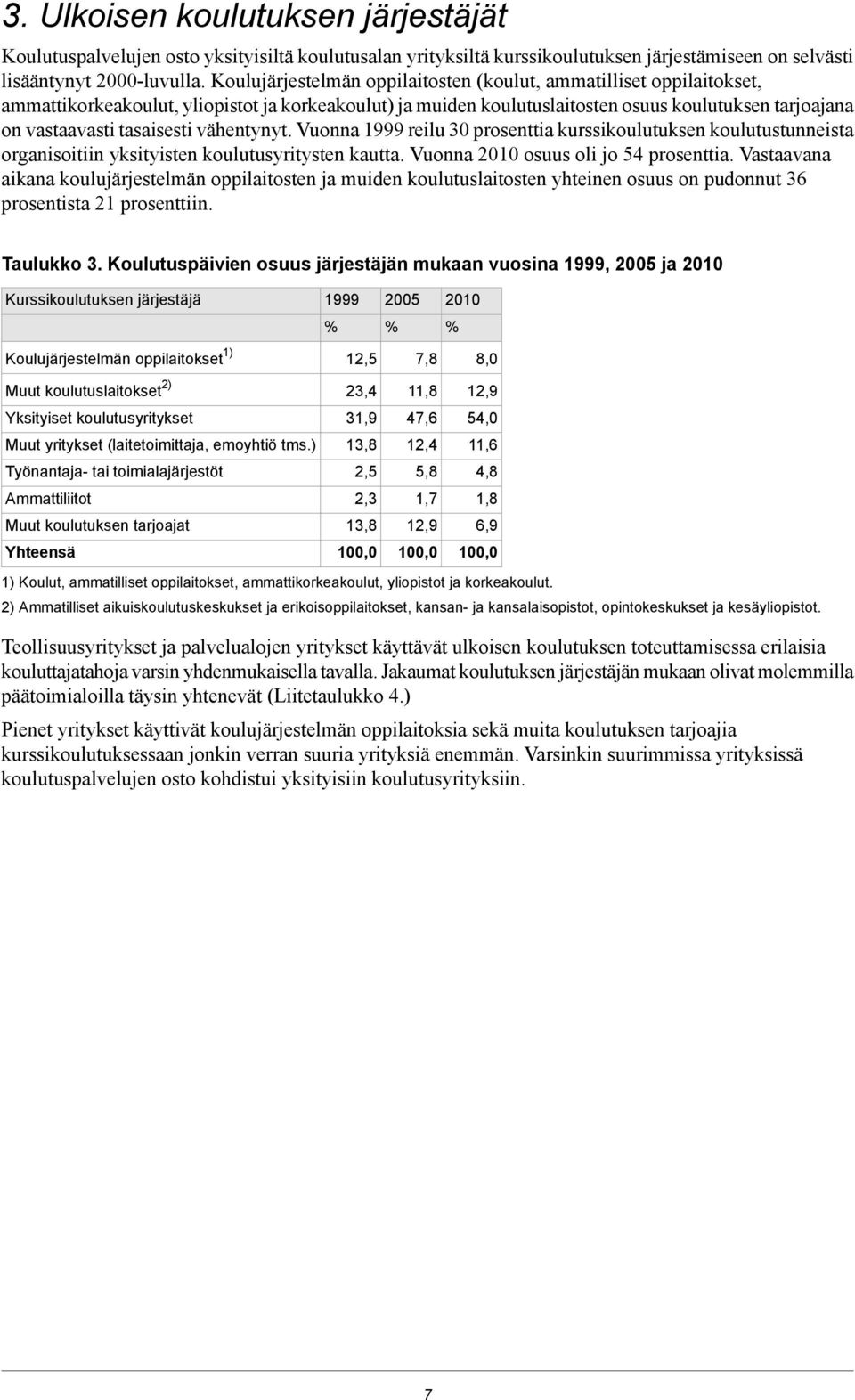 tasaisesti vähentynyt. Vuonna 1999 reilu 30 prosenttia kurssikoulutuksen koulutustunneista organisoitiin yksityisten koulutusyritysten kautta. Vuonna 2010 osuus oli jo 54 prosenttia.