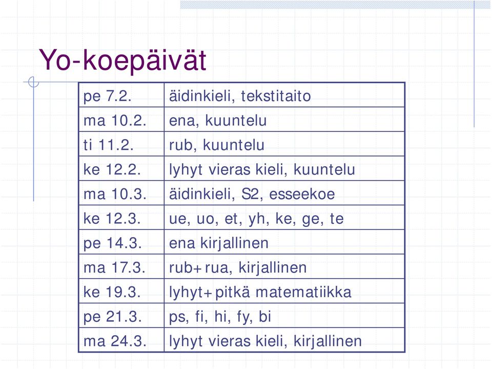 kieli, kuuntelu äidinkieli, S2, esseekoe ue, uo, et, yh, ke, ge, te ena kirjallinen