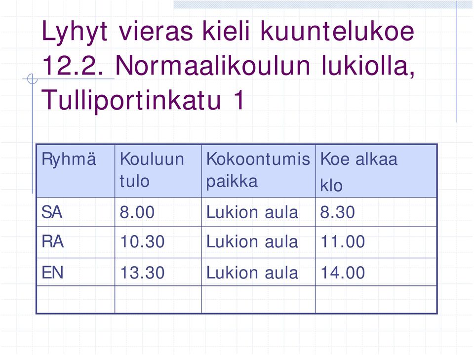 Kouluun tulo Kokoontumis paikka Koe alkaa klo SA 8.