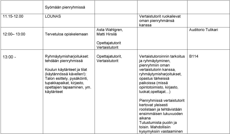 pienryhmissä Koulun käytänteet ja tilat (käytännössä kävellen!): Talon esittely, pysäköinti, tupakkapaikat, kirjasto, opettajien tapaaminen, ym.