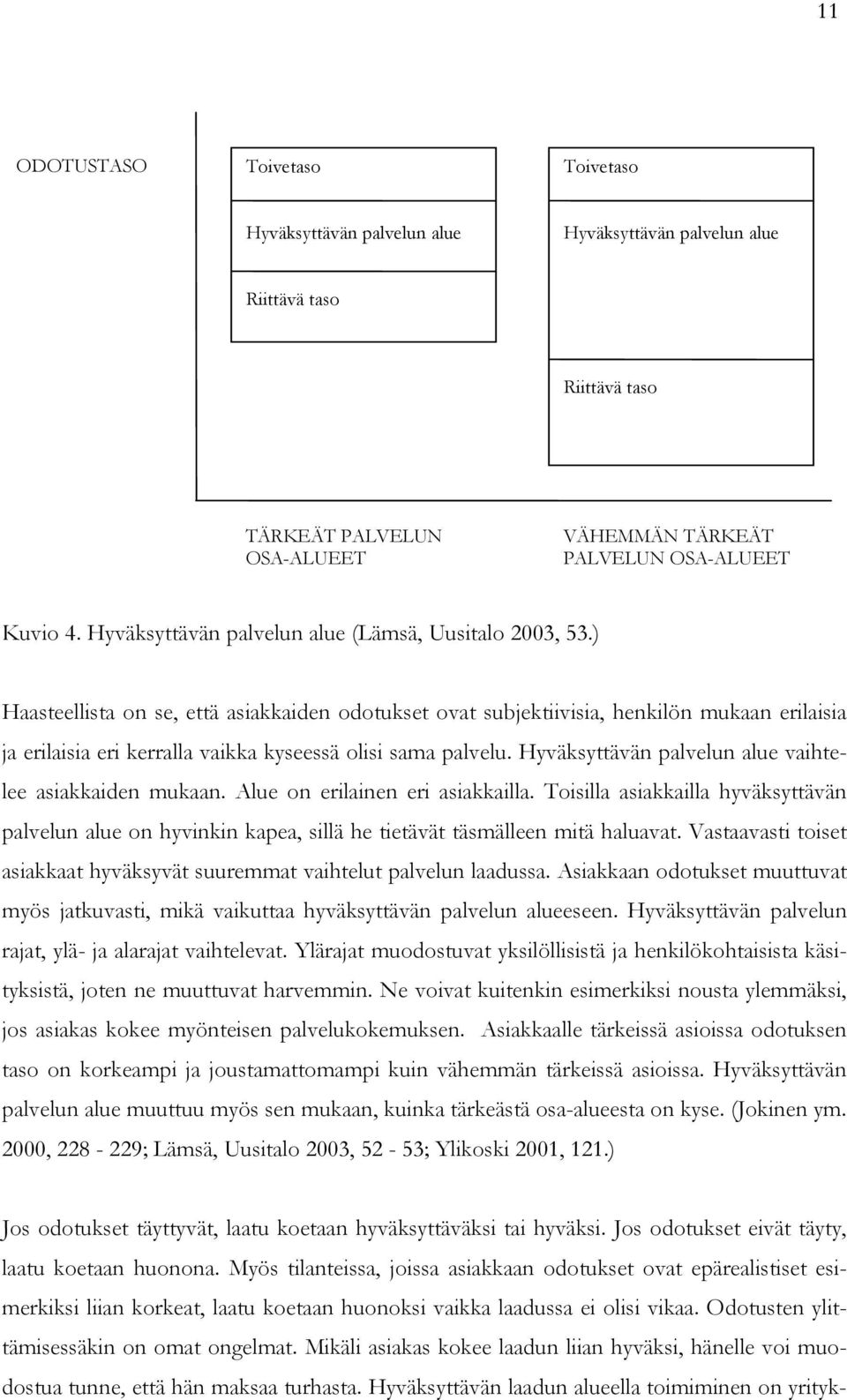 ) Haasteellista on se, että asiakkaiden odotukset ovat subjektiivisia, henkilön mukaan erilaisia ja erilaisia eri kerralla vaikka kyseessä olisi sama palvelu.