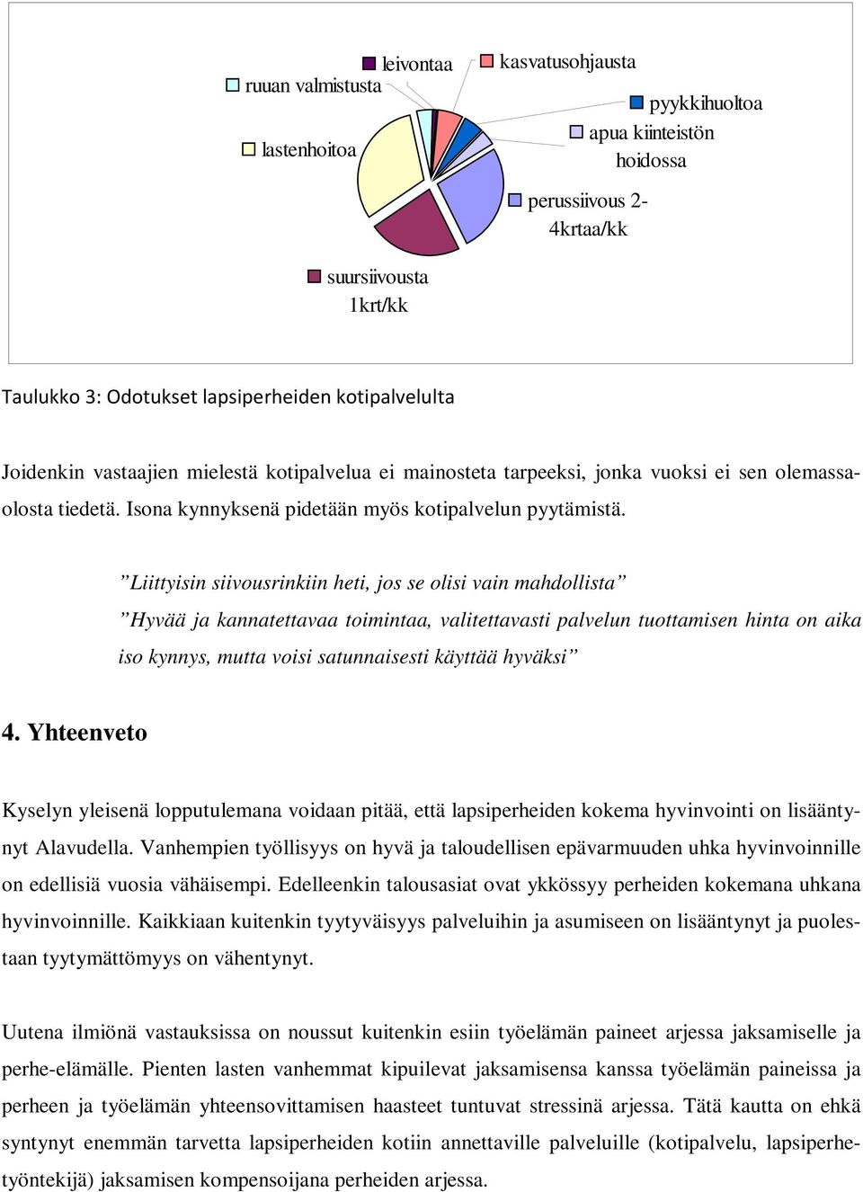 Liittyisin siivousrinkiin heti, jos se olisi vain mahdollista Hyvää ja kannatettavaa toimintaa, valitettavasti palvelun tuottamisen hinta on aika iso kynnys, mutta voisi satunnaisesti käyttää hyväksi