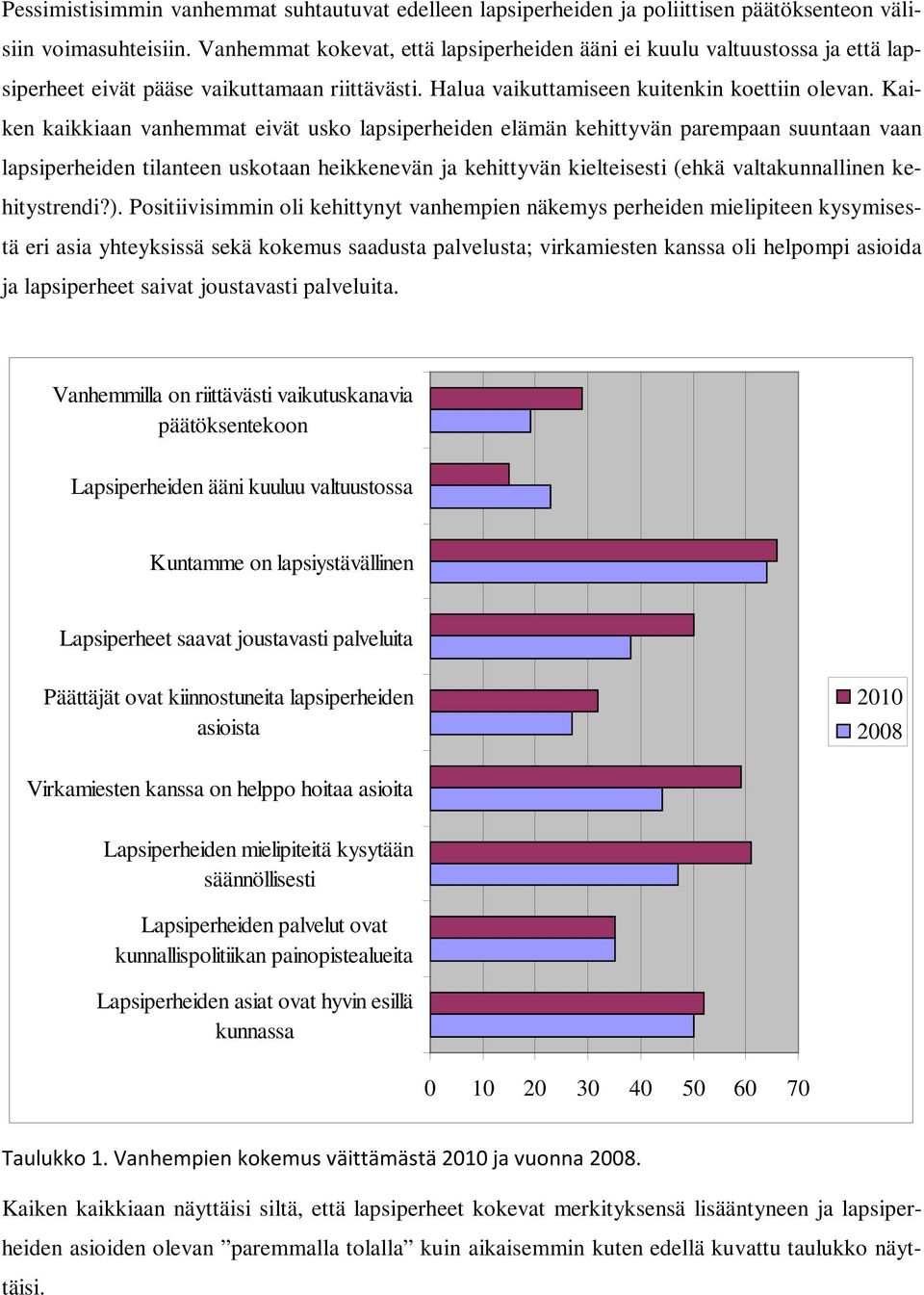 Kaiken kaikkiaan vanhemmat eivät usko lapsiperheiden elämän kehittyvän parempaan suuntaan vaan lapsiperheiden tilanteen uskotaan heikkenevän ja kehittyvän kielteisesti (ehkä valtakunnallinen