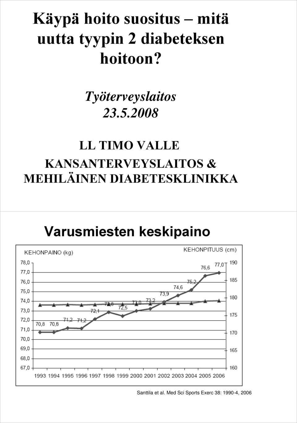 2008 LL TIMO VALLE KANSANTERVEYSLAITOS & MEHILÄINEN