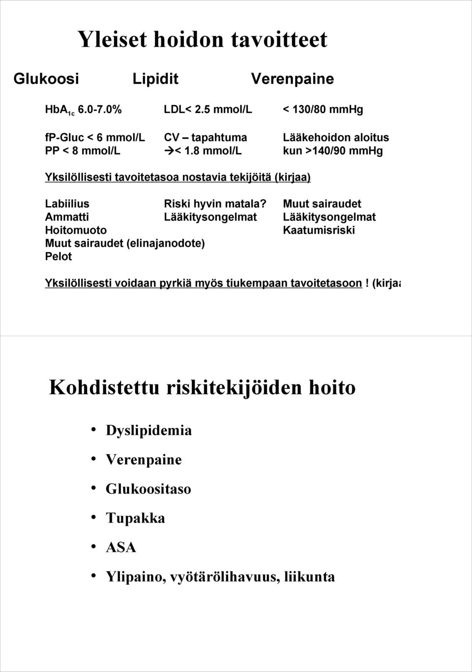 8 mmol/l kun >140/90 mmhg Yksilöllisesti tavoitetasoa nostavia tekijöitä (kirjaa) Labiilius Riski hyvin matala?