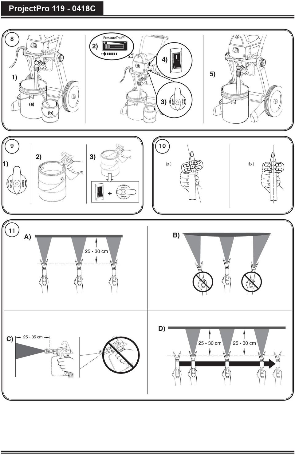 (a) (b) SPRAY PRIME l SPRAY PRIME 11 A)