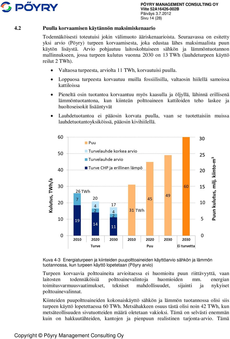 Arvio pohjautuu laitoskohtaiseen sähkön ja lämmöntuotannon mallinnukseen, jossa turpeen kulutus vuonna 2030 on 13 TWh (lauhdeturpeen käyttö reilut 2 TWh).