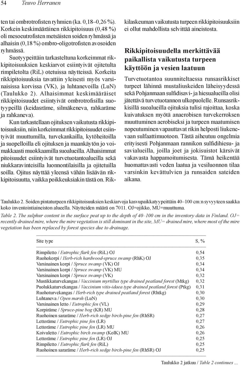 Suotyypeittäin tarkasteltuna korkeimmat rikkipitoisuuksien keskiarvot esiintyivät ojitetulta rimpiletolta (RiL) otetuissa näytteissä.