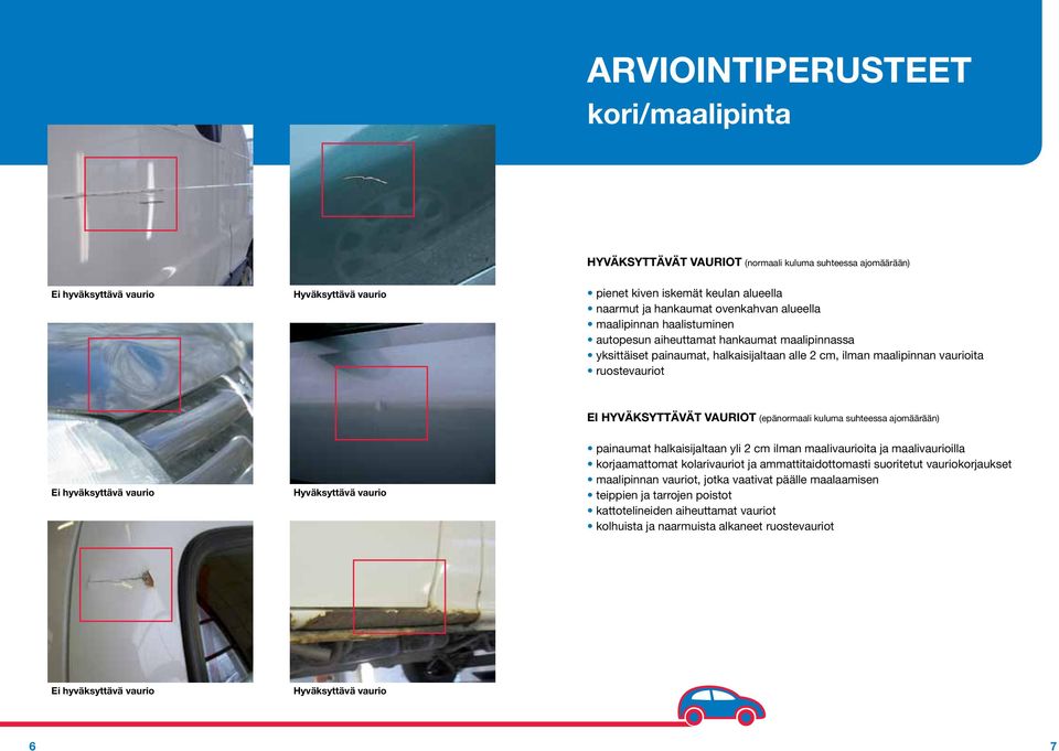 2 cm ilman maalivaurioita ja maalivaurioilla korjaamattomat kolarivauriot ja ammattitaidottomasti suoritetut vauriokorjaukset maalipinnan