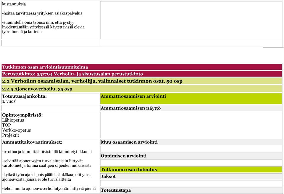 vuosi Opintoympäristö: Verkko-opetus Ammattitaitovaatimukset: -irrottaa ja kiinnittää tiivisteillä kiinnitetyt ikkunat -selvittää ajoneuvojen turvalaitteisiin liittyvät