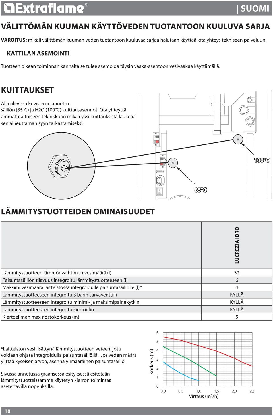 KUITTAUKSET Alla olevissa kuvissa on annettu säiliön (85 C) ja HO (100 C) kuittausasennot.