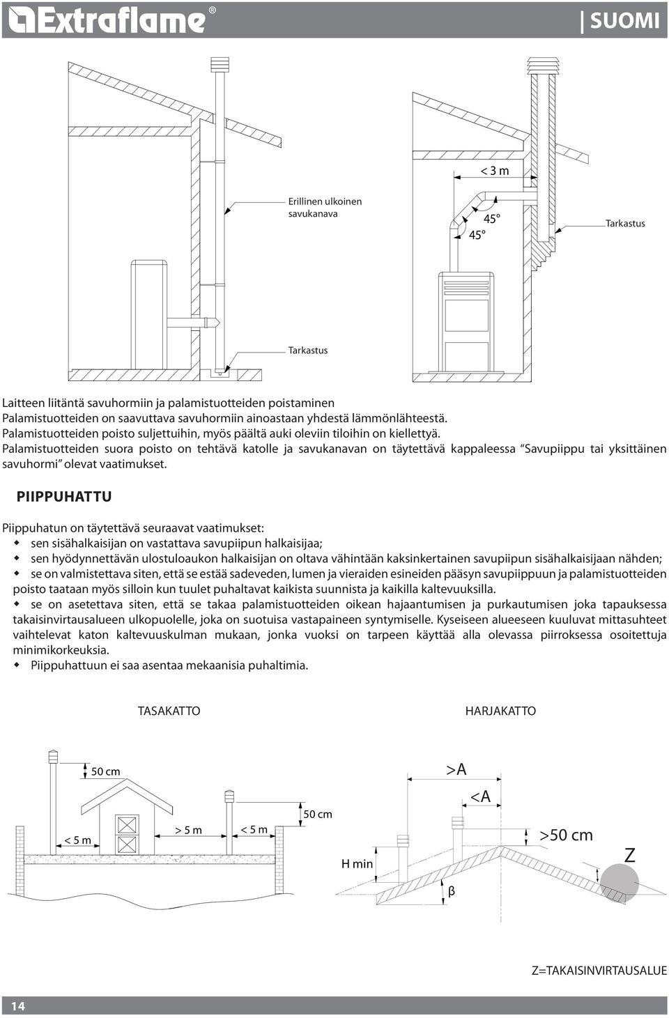 Palamistuotteiden suora poisto on tehtävä katolle ja savukanavan on täytettävä kappaleessa Savupiippu tai yksittäinen savuhormi olevat vaatimukset.