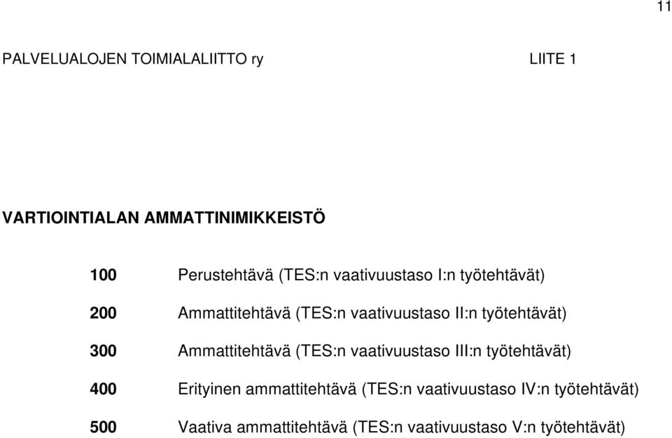 300 Ammattitehtävä (TES:n vaativuustaso III:n työtehtävät) 400 Erityinen ammattitehtävä (TES:n