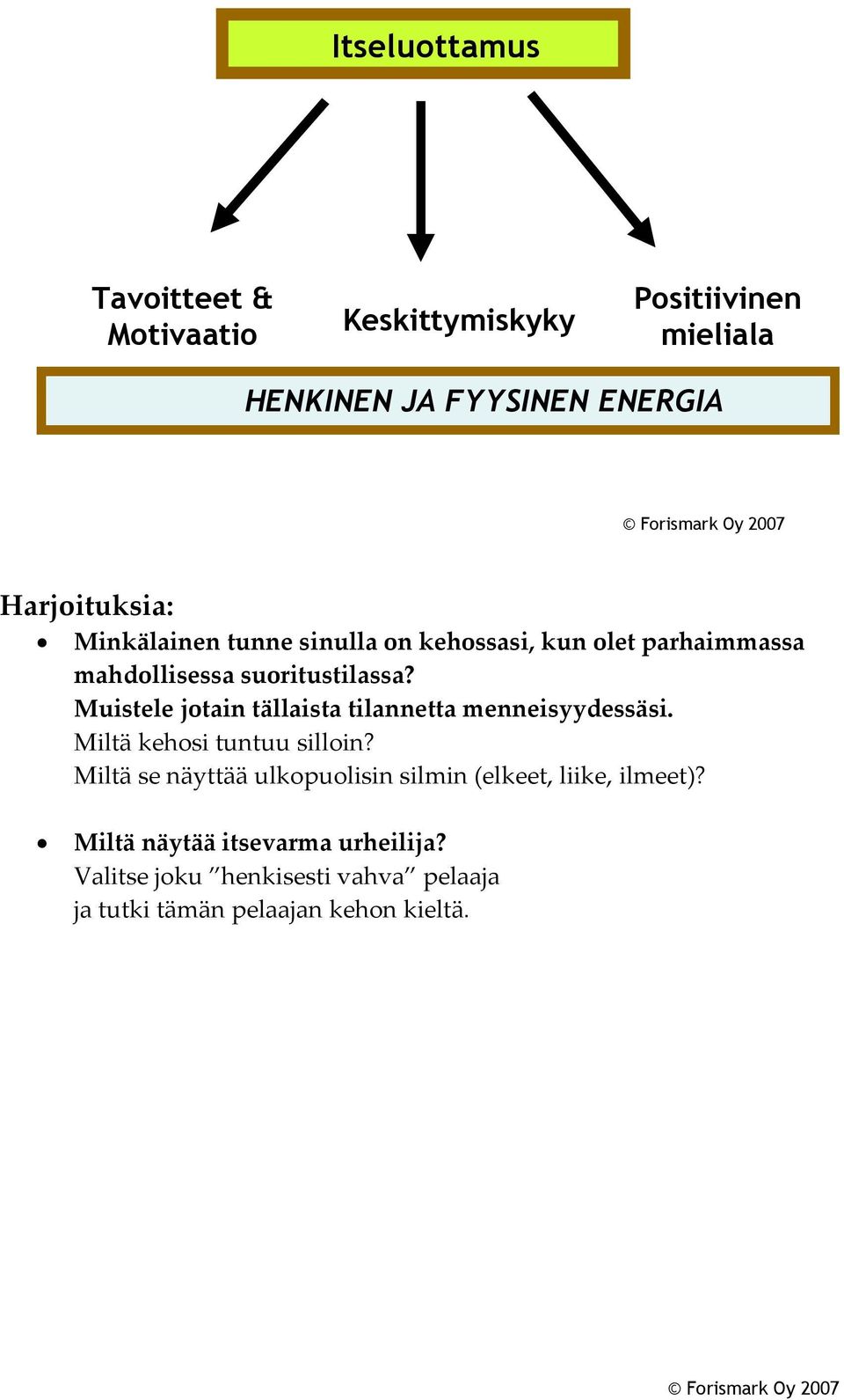 Muistele jotain tällaista tilannetta menneisyydessäsi. Miltä kehosi tuntuu silloin?