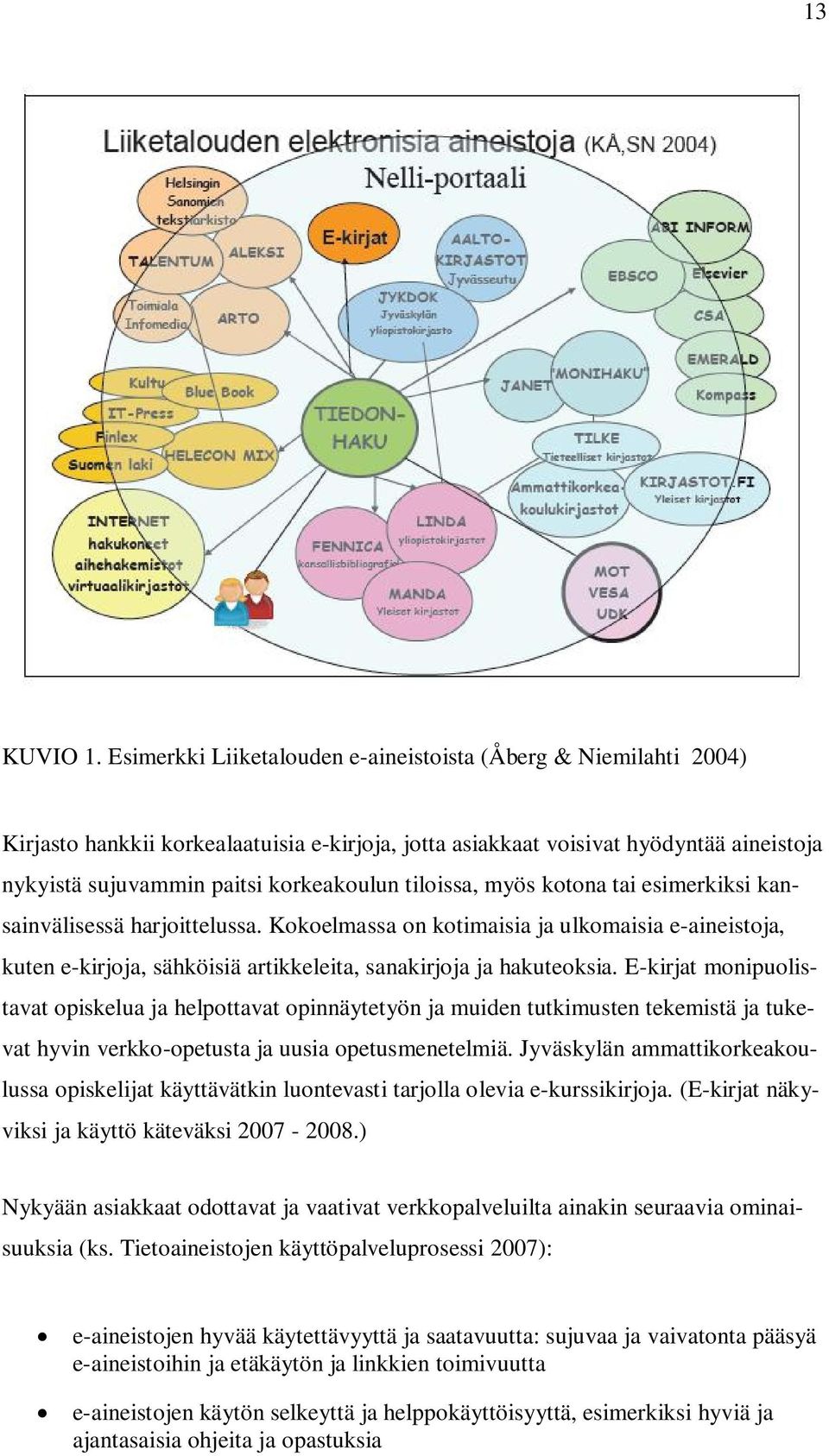 tiloissa, myös kotona tai esimerkiksi kansainvälisessä harjoittelussa. Kokoelmassa on kotimaisia ja ulkomaisia e-aineistoja, kuten e-kirjoja, sähköisiä artikkeleita, sanakirjoja ja hakuteoksia.