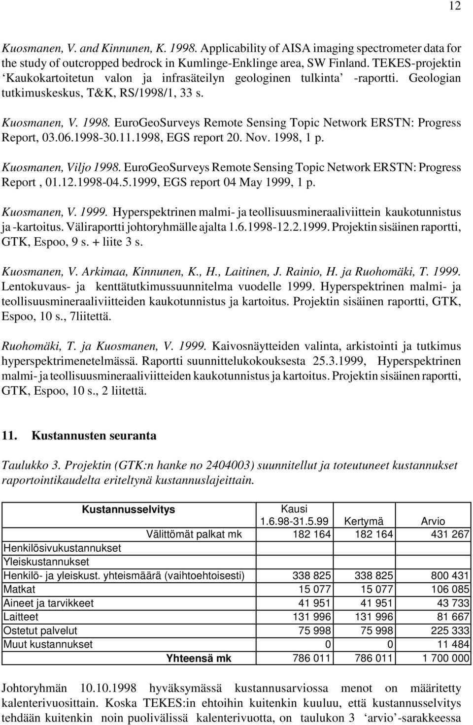 EuroGeoSurveys Remote Sensing Topic Network ERSTN: Progress Report, 03.06.1998-30.11.1998, EGS report 20. Nov. 1998, 1 p. Kuosmanen, Viljo 1998.