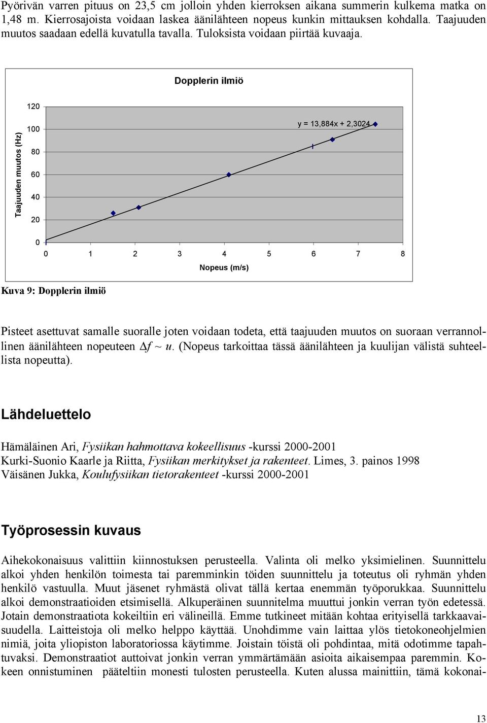 Dopplerin ilmiö 120 Taajuuden muutos (Hz) 100 80 60 40 20 y = 13,884x + 2,3024 0 0 1 2 3 4 5 6 7 8 Nopeus (m/s) Kuva 9: Dopplerin ilmiö Pisteet asettuvat samalle suoralle joten voidaan todeta, että