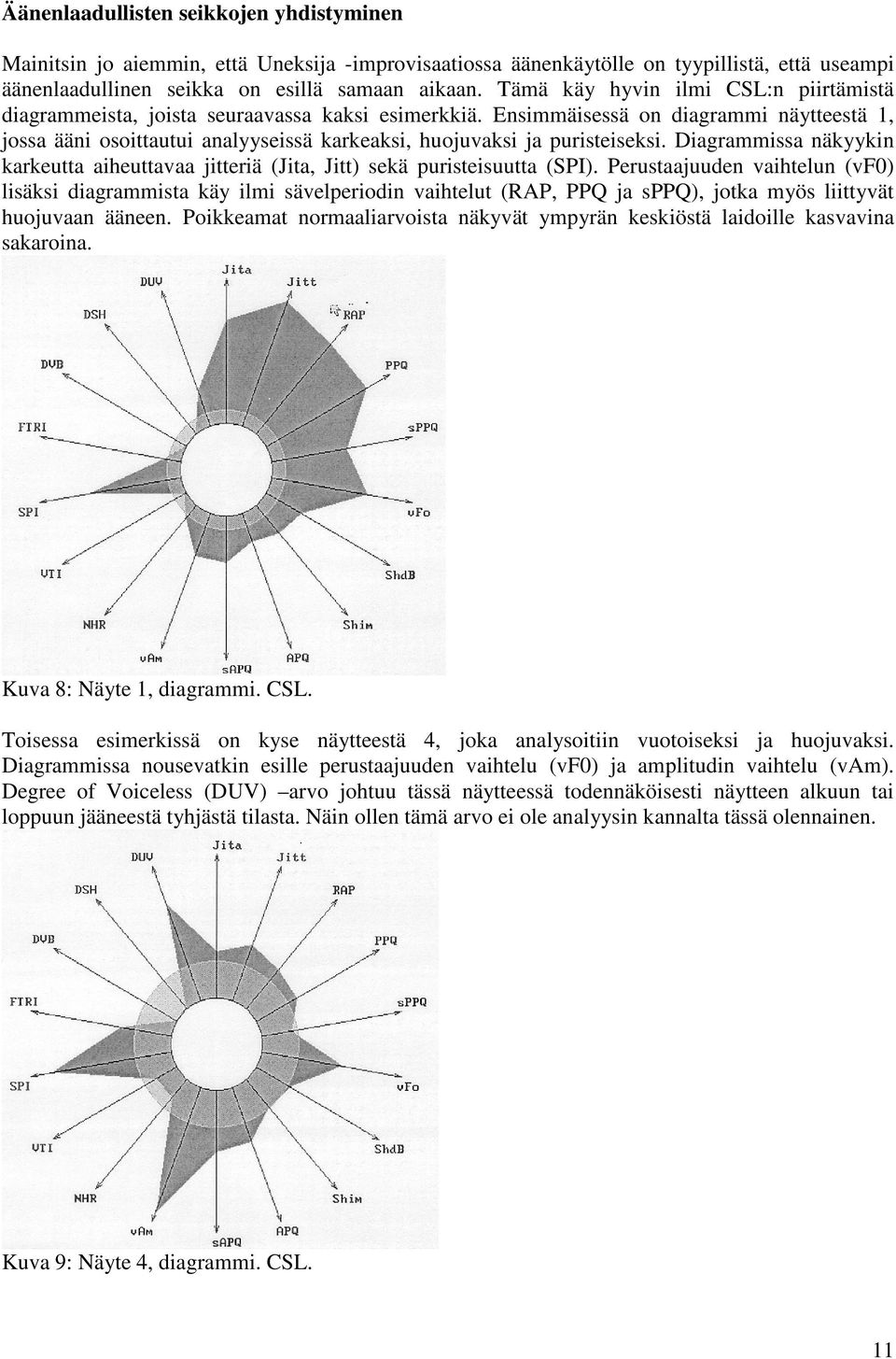 Ensimmäisessä on diagrammi näytteestä 1, jossa ääni osoittautui analyyseissä karkeaksi, huojuvaksi ja puristeiseksi.