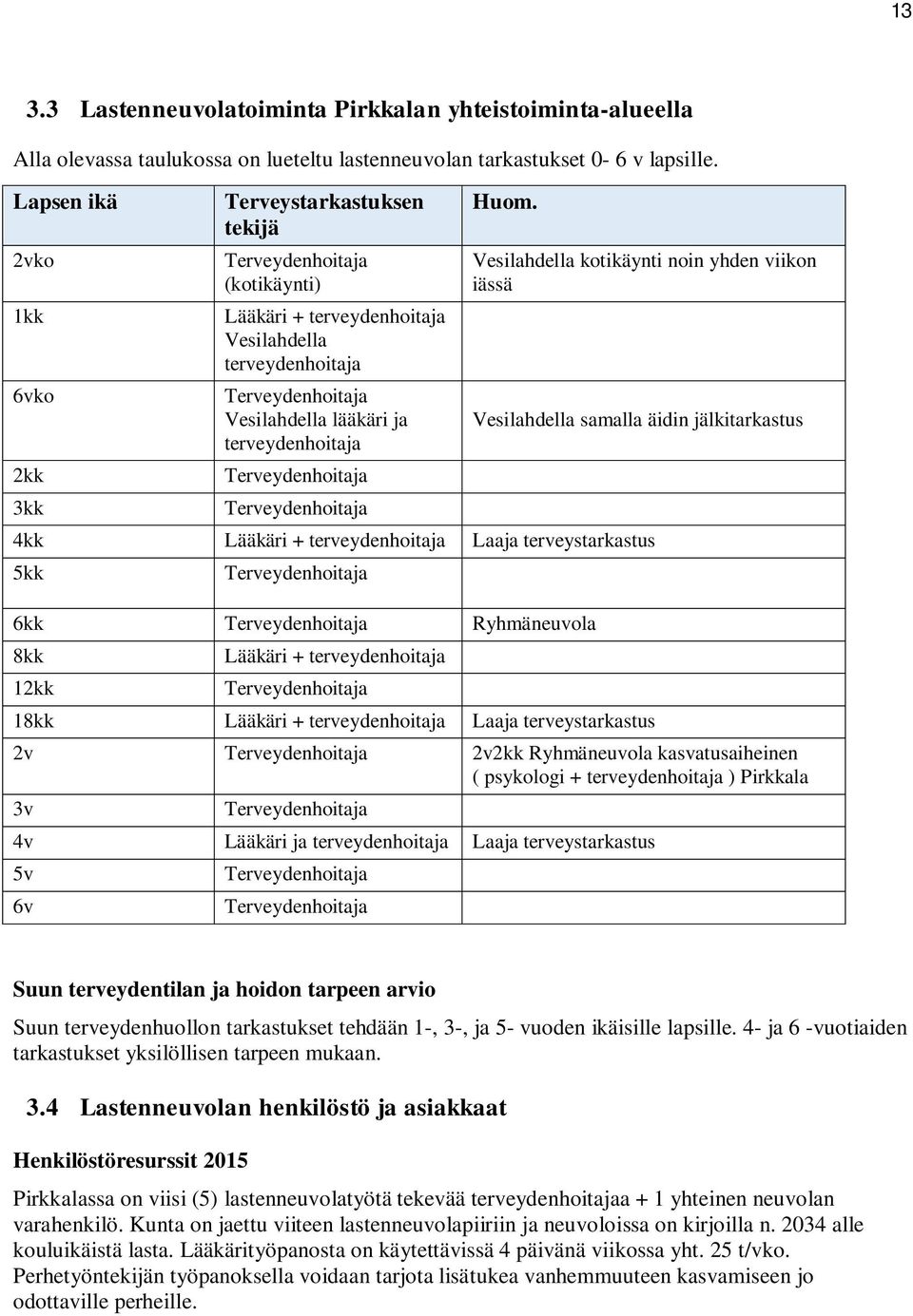 terveydenhoitaja Terveydenhoitaja Terveydenhoitaja Huom.