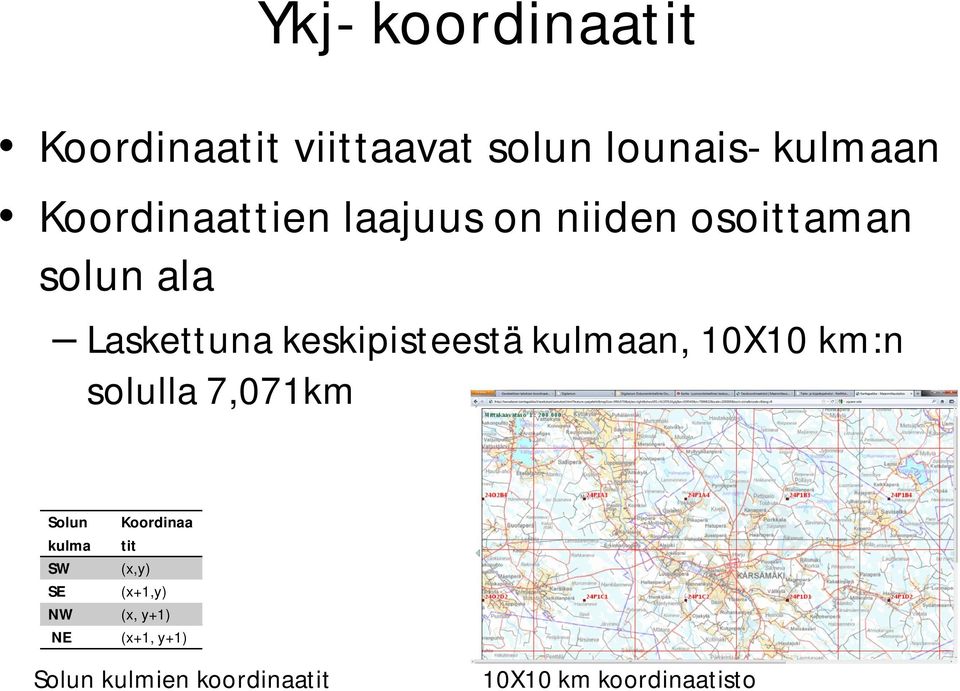 keskipisteestä kulmaan, 10X10 km:n solulla 7,071km Solun kulma Koordinaa