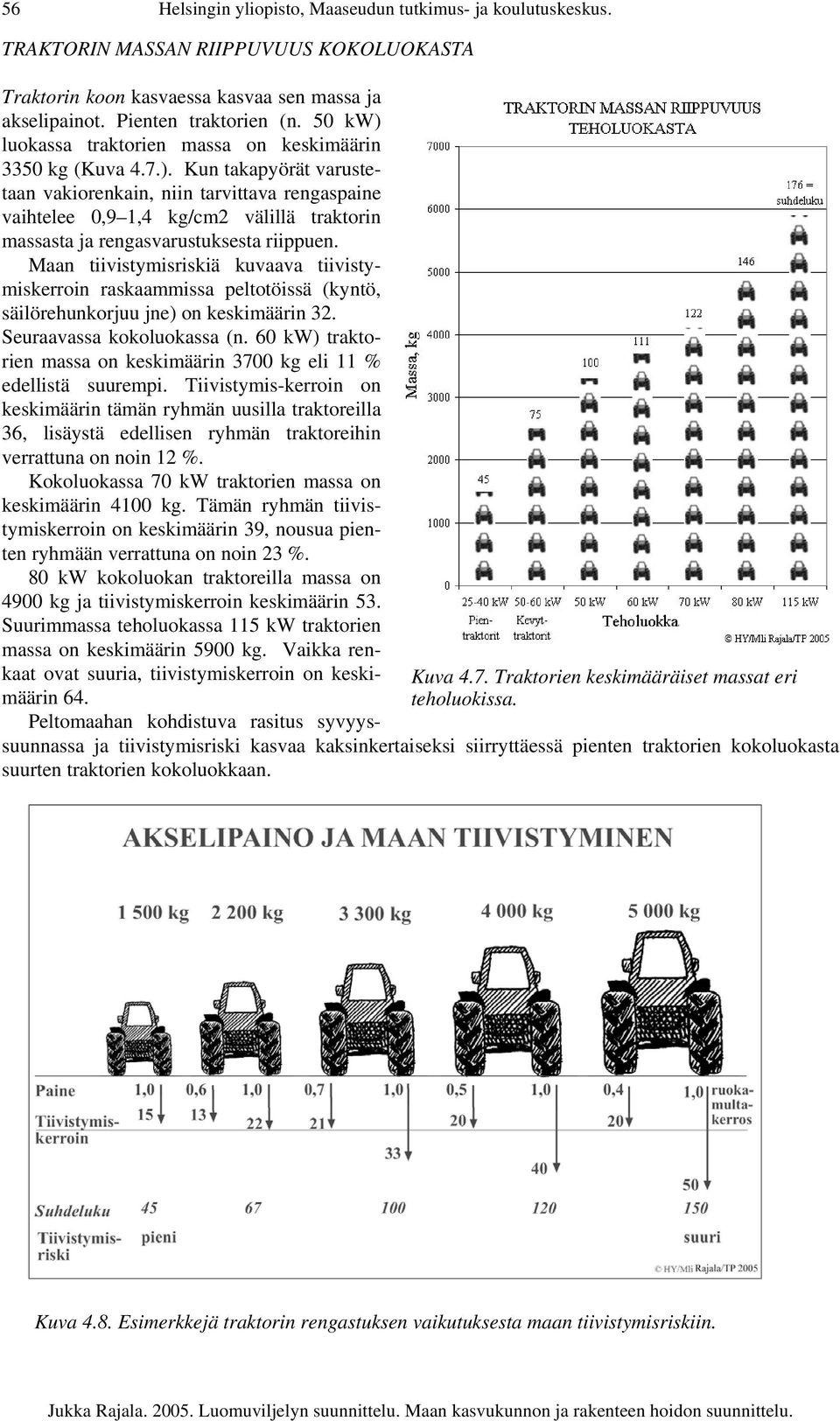 luokassa traktorien massa on keskimäärin 3350 kg (Kuva 4.7.).