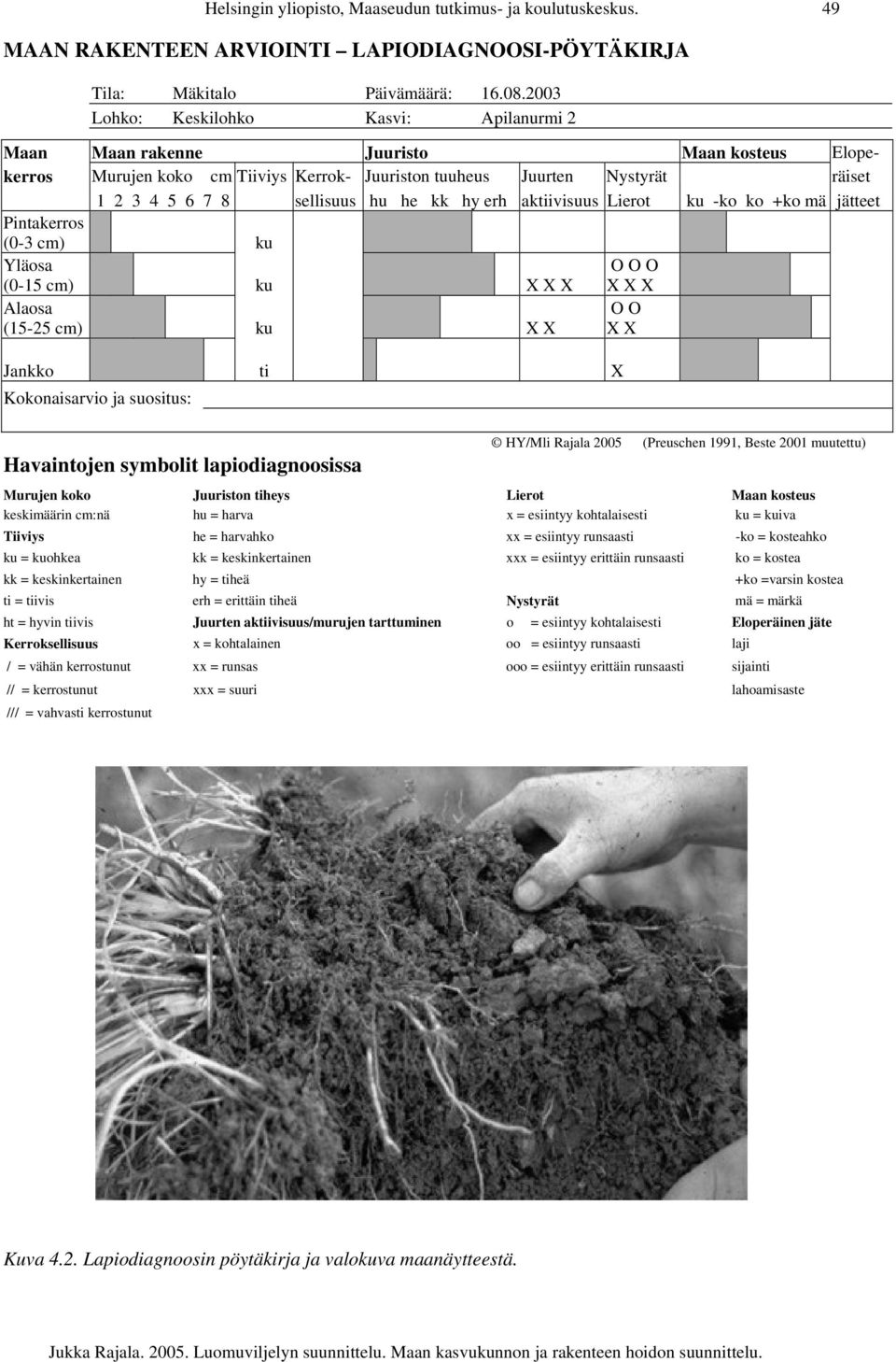 he kk hy erh aktiivisuus Lierot ku -ko ko +ko mä jätteet Pintakerros (0-3 cm) ku Yläosa (0-15 cm) ku X X X O O O X X X Alaosa (15-25 cm) ku X X Jankko ti X Kokonaisarvio ja suositus: O O X X