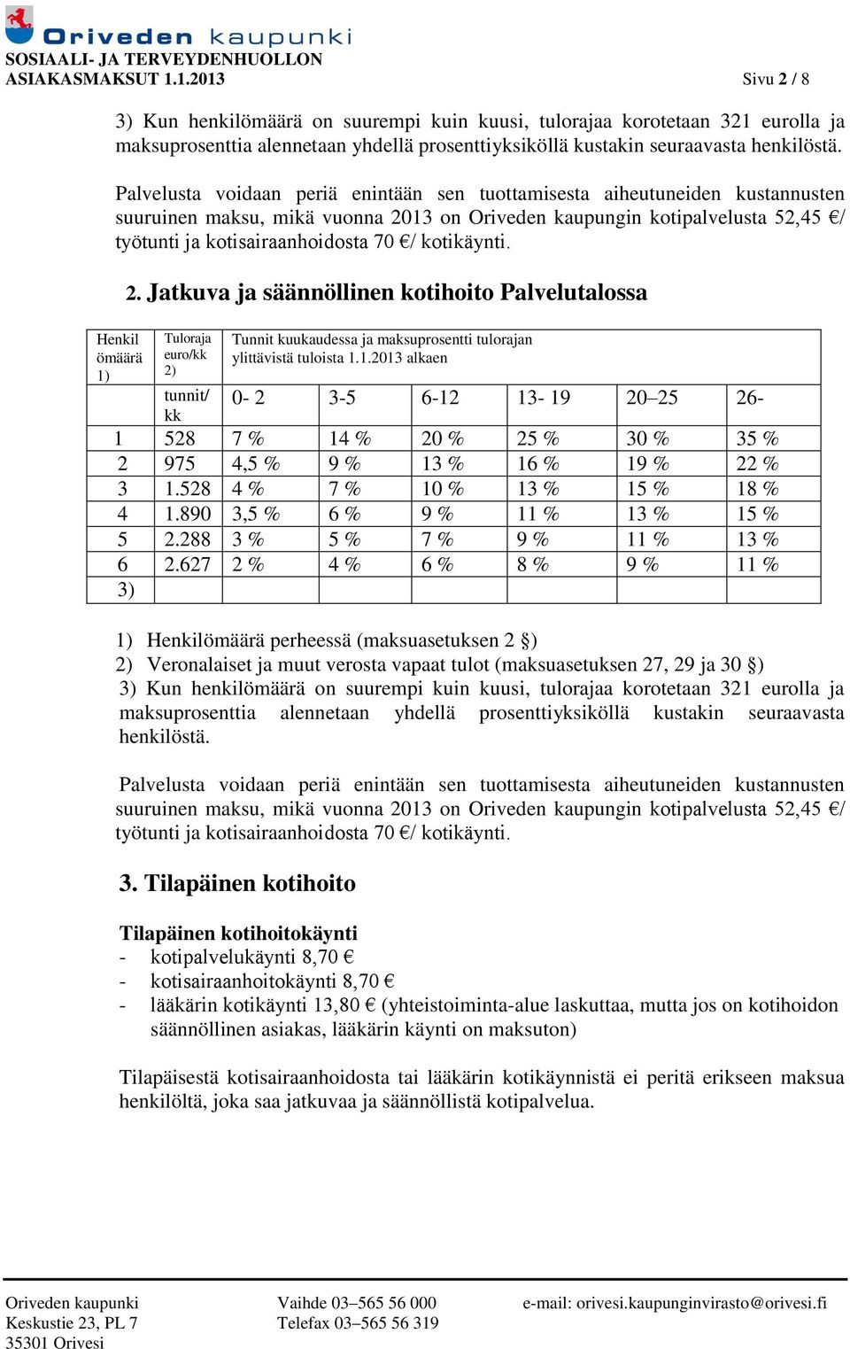 kotikäynti. Henkil ömäärä 1) 2. Jatkuva ja säännöllinen kotihoito Palvelutalossa Tuloraja euro/kk 2) tunnit/ kk Tunnit kuukaudessa ja maksuprosentti tulorajan ylittävistä tuloista 1.1.2013 alkaen 0-2 3-5 6-12 13-19 20 25 26-1 528 7 % 14 % 20 % 25 % 30 % 35 % 2 975 4,5 % 9 % 13 % 16 % 19 % 22 % 3 1.