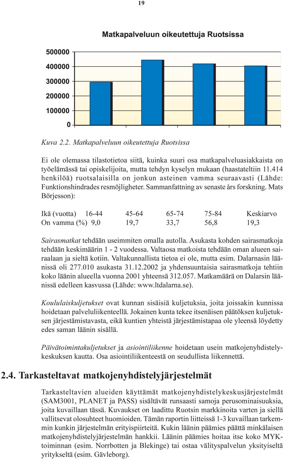 414 henkilöä) ruotsalaisilla on jonkun asteinen vamma seuraavasti (Lähde: Funktionshindrades resmöjligheter. Sammanfattning av senaste års forskning.