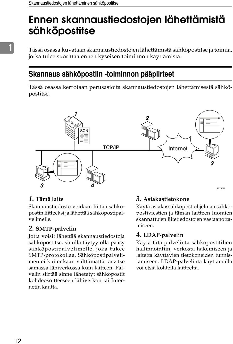 Tämä laite Skannaustiedosto voidaan liittää sähköpostin liitteeksi ja lähettää sähköpostipalvelimelle. 2.