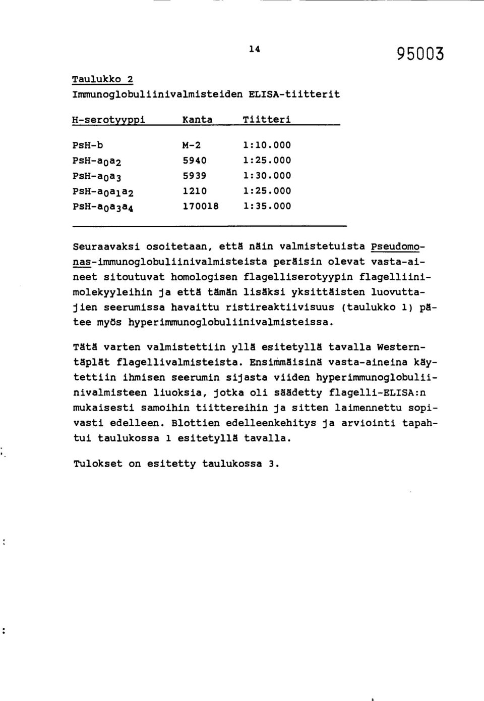 tämän lisäksi yksittäisten luovuttajien seerumissa havaittu ristireaktiivisuus (taulukko 1) pätee myös hyperimmunoglobuliinivalmisteissa.