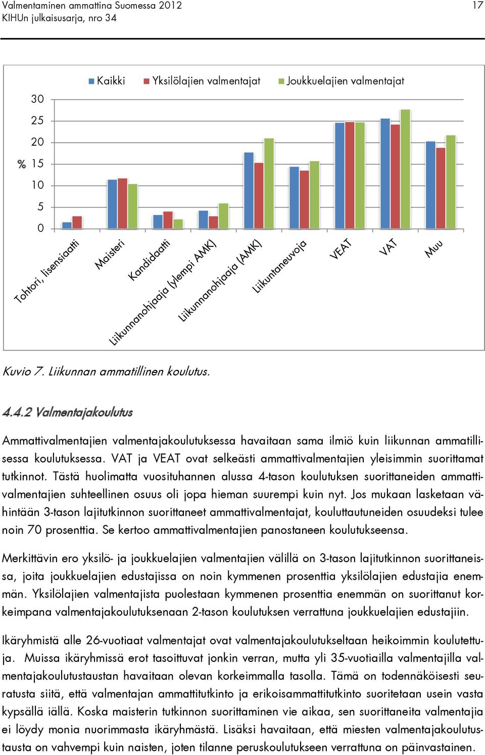 VAT ja VEAT ovat selkeästi ammattivalmentajien yleisimmin suorittamat tutkinnot.