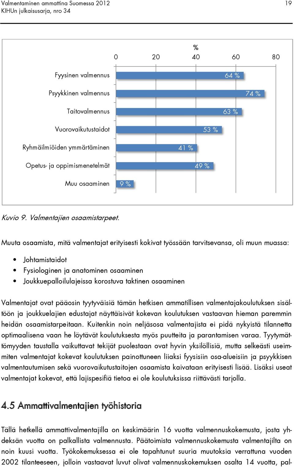 Muuta osaamista, mitä valmentajat erityisesti kokivat työssään tarvitsevansa, oli muun muassa: Johtamistaidot Fysiologinen ja anatominen osaaminen Joukkuepalloilulajeissa korostuva taktinen osaaminen