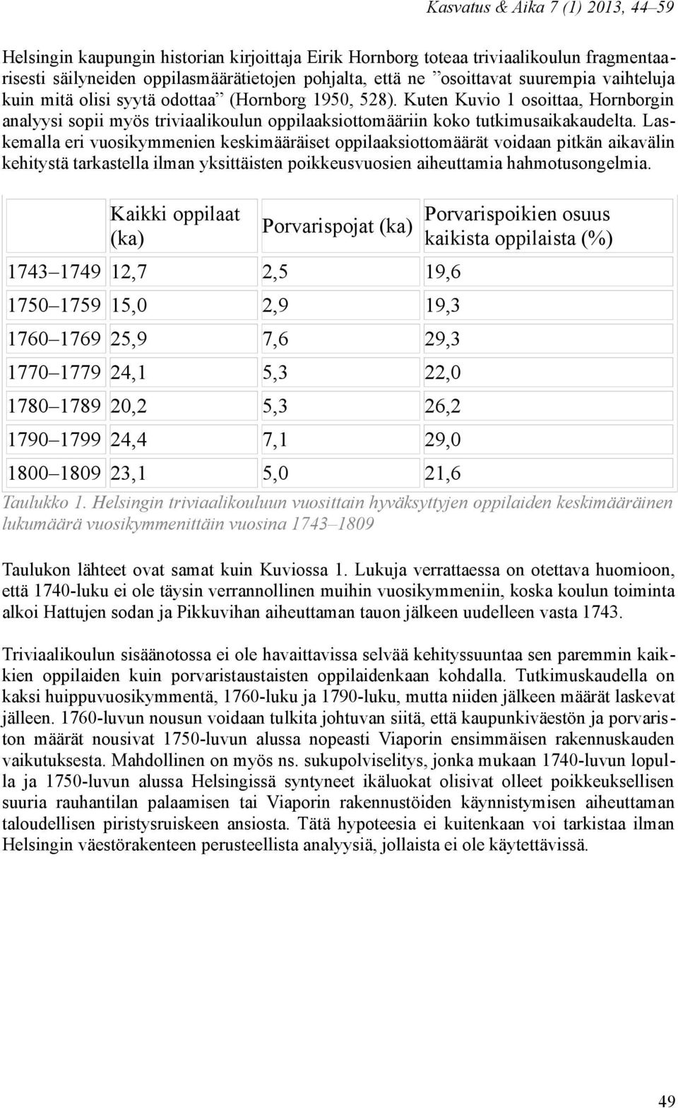 Laskemalla eri vuosikymmenien keskimääräiset oppilaaksiottomäärät voidaan pitkän aikavälin kehitystä tarkastella ilman yksittäisten poikkeusvuosien aiheuttamia hahmotusongelmia.