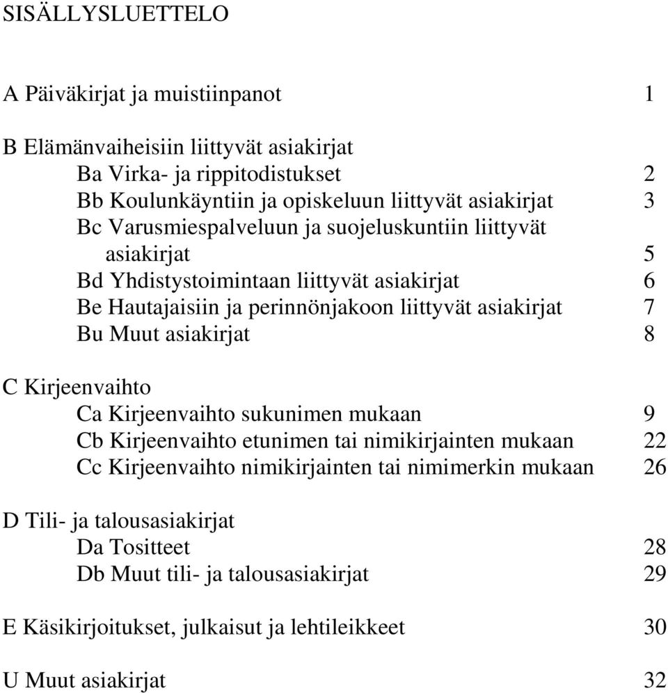 asiakirjat 7 Bu Muut asiakirjat 8 C Kirjeenvaihto Ca Kirjeenvaihto sukunimen mukaan 9 Cb Kirjeenvaihto etunimen tai nimikirjainten mukaan 22 Cc Kirjeenvaihto