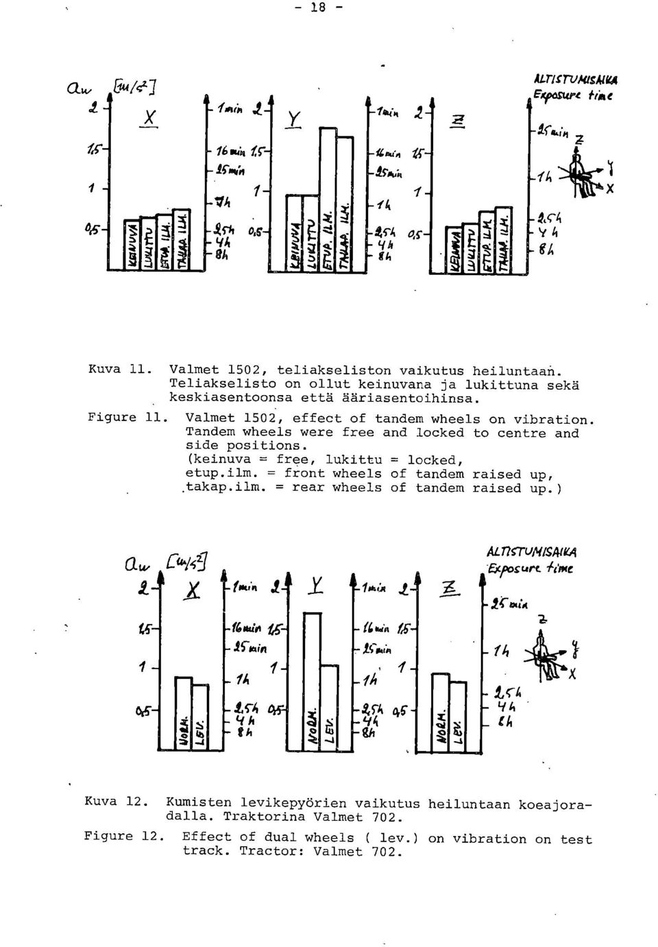 = front wheels of tandem raised up,.takap.ilm. = rear wheels of tandem raised up.