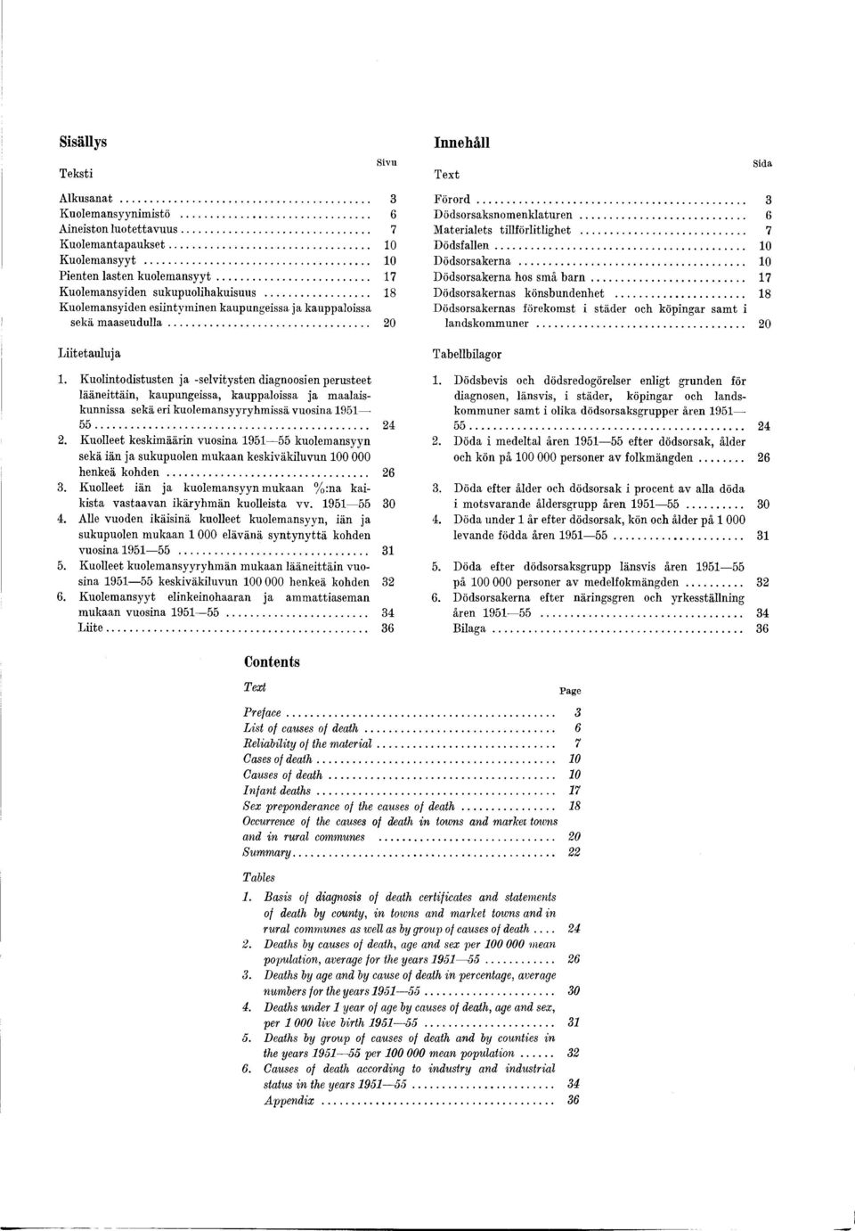 .. 3 D ödsorsaksnom enklaturen... 6 M aterialets tillförlitlighet... 7 D ö d sfallen... 10 Dödsorsakerna... 10 D ödsorsakerna hos sm á b a r n... 17 Dödsorsakernas könsbundenhet.