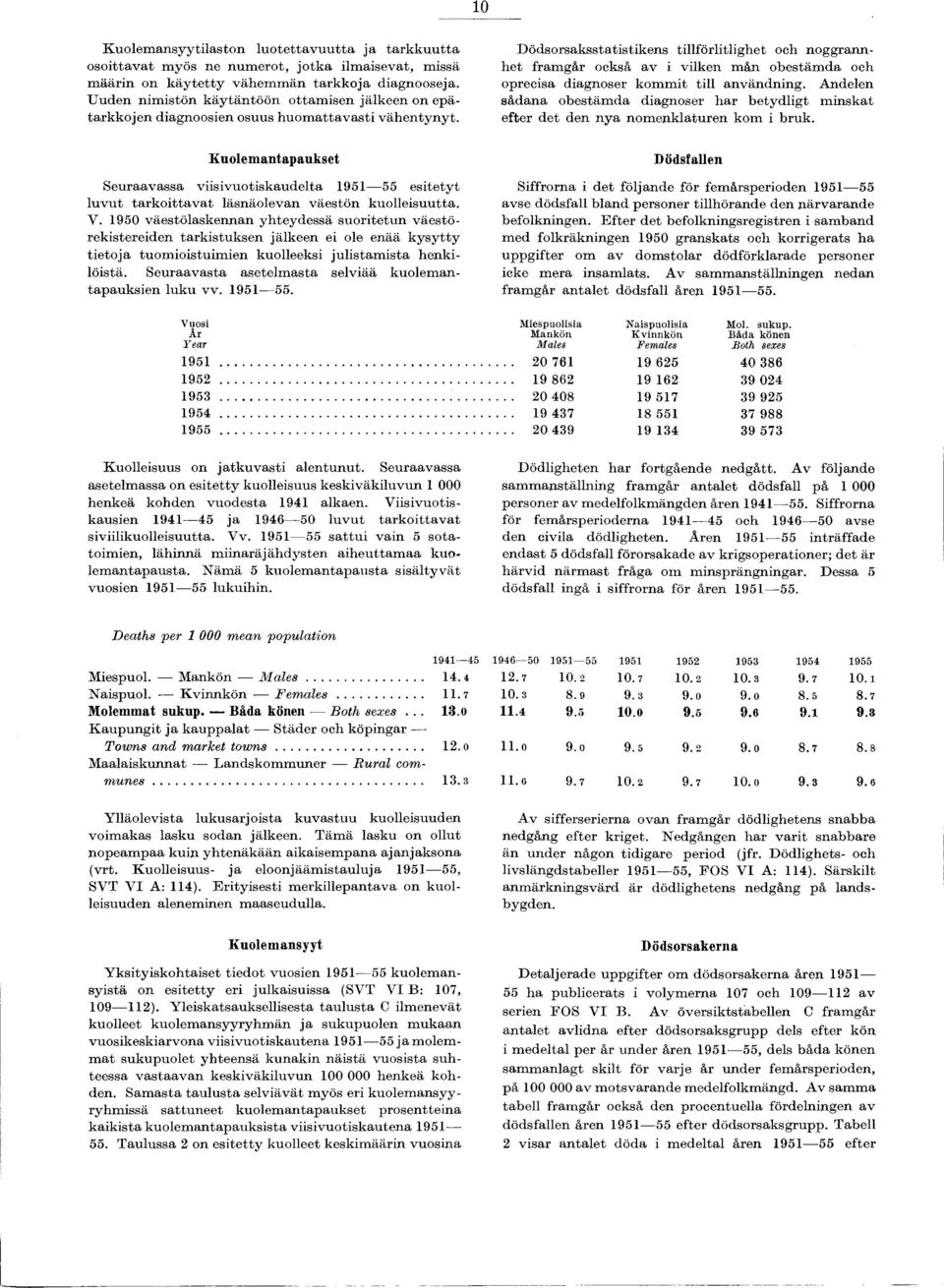 D ö d so rsak sstatistik en s tillfö rlitlig h et ooh noggrannh e t fra m g á r ocksa a v i v ilk en m&n o b e stä m d a och opreoisa diagnoser k ö m m it tili an v ä n d n in g.