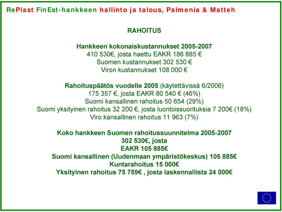 50 654 (29%) Suomi yksityinen rahoitus 32 200, josta luontoissuorituksia 7 200 (18%) Viro kansallinen rahoitus 11 963 (7%) Koko hankkeen Suomen