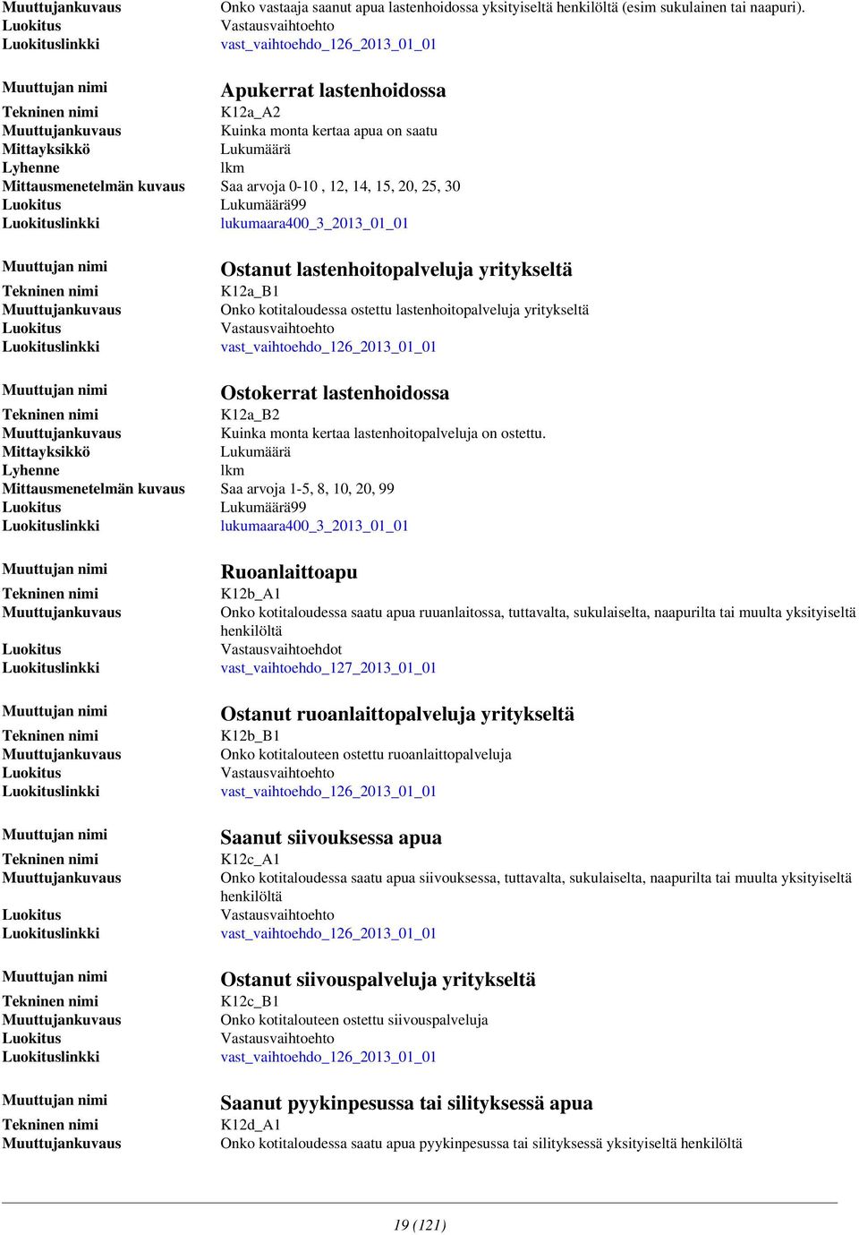 lastenhoitopalveluja yritykseltä K12a_B1 Onko kotitaloudessa ostettu lastenhoitopalveluja yritykseltä Ostokerrat lastenhoidossa K12a_B2 Kuinka monta kertaa lastenhoitopalveluja on ostettu.