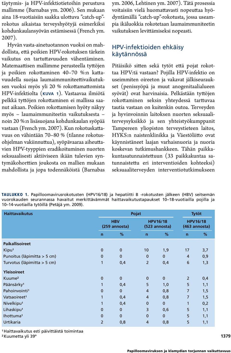 Hyvän vasta-ainetuotannon vuoksi on mahdollista, että poikien HPV-rokotuksen tärkein vaikutus on tartuttavuuden vähentäminen.