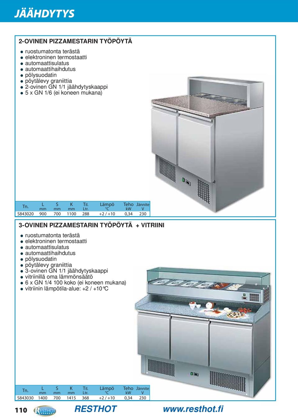 C kw S843020 900 700 1100 288 +2 / +10 0,34 230 3-OINEN PIZZAMESTARIN TYÖPÖYTÄ + ITRIINI pöytälevy graniittia