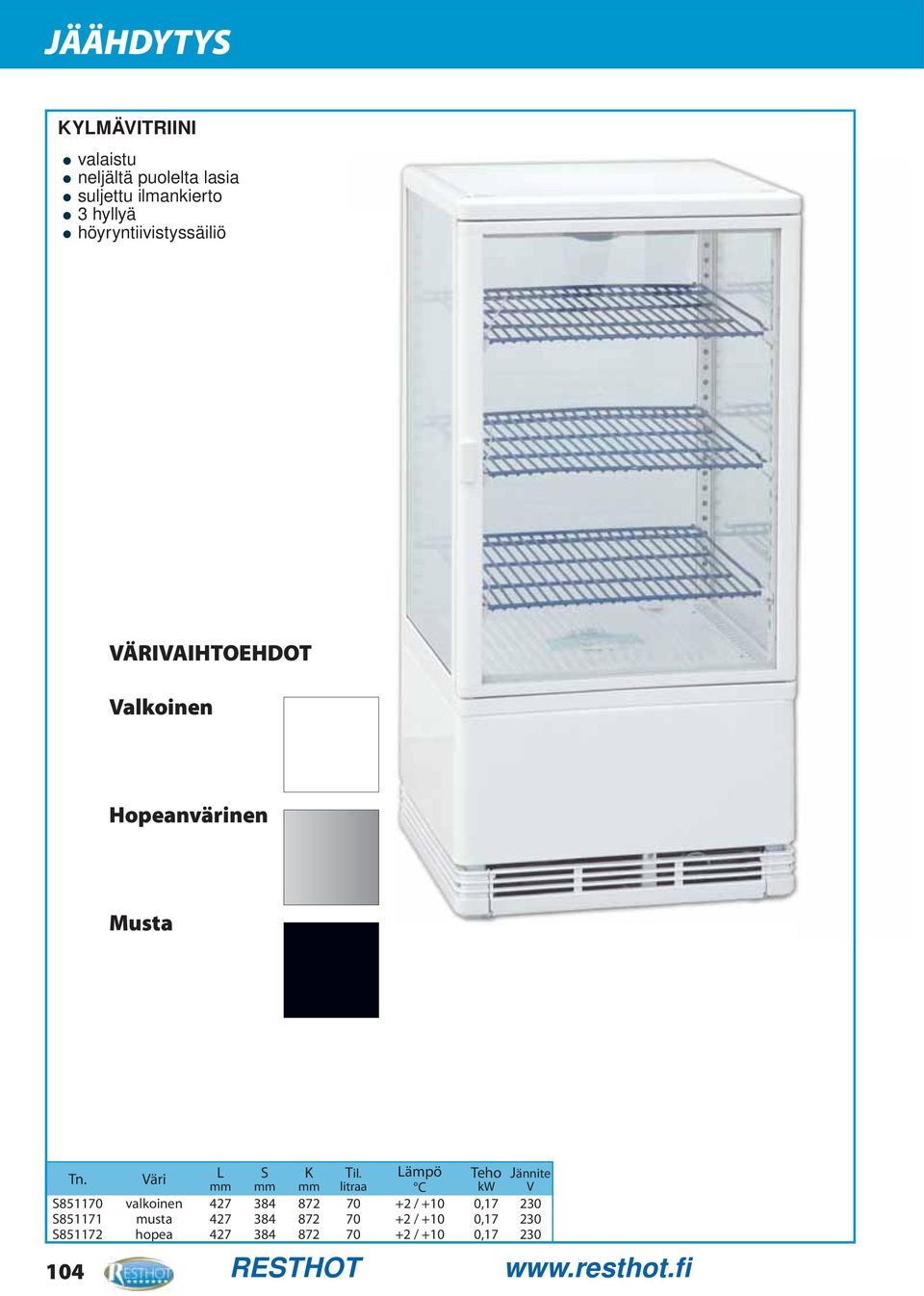 äri mm mm mm litraa C kw S851170 valkoinen 427 384 872 70 +2 / +10 0,17 230 S851171