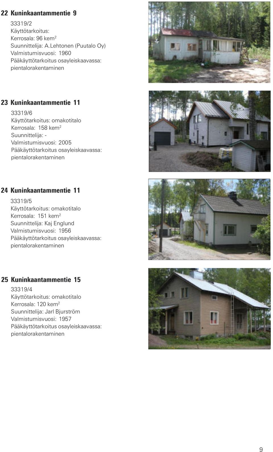 Valmistumisvuosi: 2005 24 Kuninkaantammentie 11 33319/5 Kerrosala: 151 kem 2 Suunnittelija: Kaj Englund