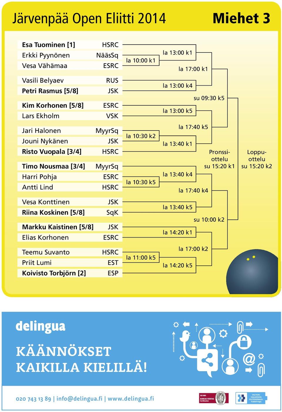 Kaistinen [5/8] JSK Elias Korhonen Teemu Suvanto HSRC Priit Lumi EST la 11:00 k5 Koivisto Torbjörn [2] ESP la 13:00 k1 la 13:00 k4 la 13:00 k5 la 13:40 k1 la 13:40 k4 la 13:40 k5 la 14:20 k1 la