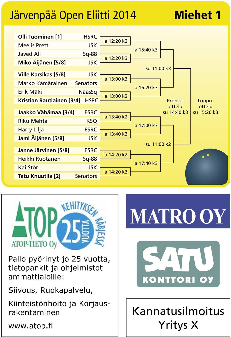 Järvinen [5/8] Heikki Ruotanen Sq-88 Kai Stör JSK Tatu Knuutila [2] Senators la 12:20 k2 la 12:20 k3 la 13:00 k3 la 13:00 k2 la 13:40 k2 la 13:40 k3 la