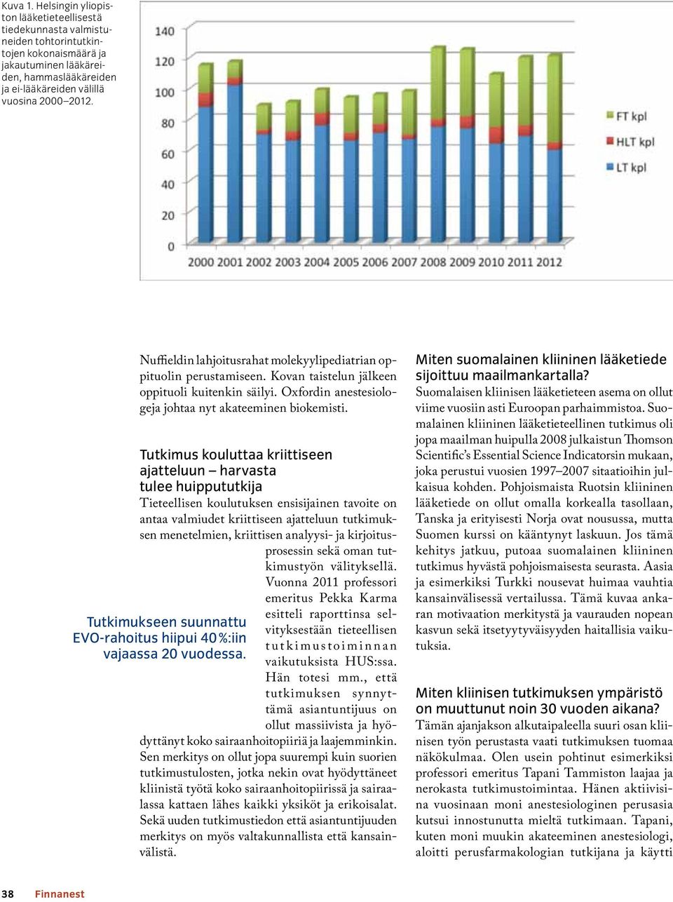 Nuffieldin lahjoitusrahat molekyylipediatrian oppituolin perustamiseen. Kovan taistelun jälkeen oppituoli kuitenkin säilyi. Oxfordin anestesiologeja johtaa nyt akateeminen biokemisti.