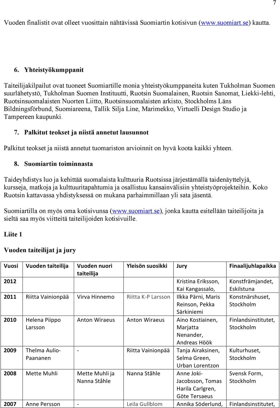 Liekki-lehti, Ruotsinsuomalaisten Nuorten Liitto, Ruotsinsuomalaisten arkisto, s Läns Bildningsförbund, Suomiareena, Tallik Silja Line, Marimekko, Virtuelli Design Studio ja Tampereen kaupunki. 7.